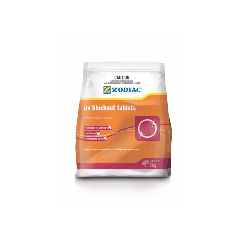 Pool Chemicals